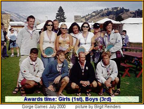 Girls and guys Awards