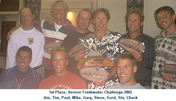 1st place 2002